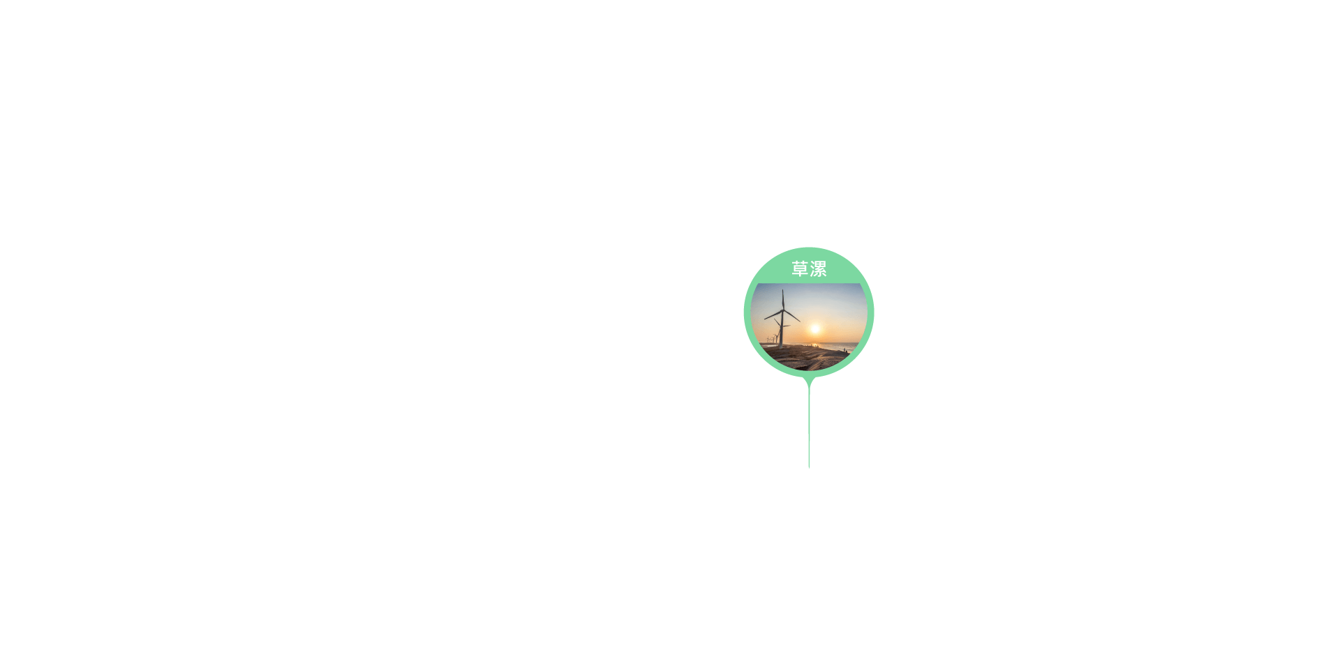 草漯